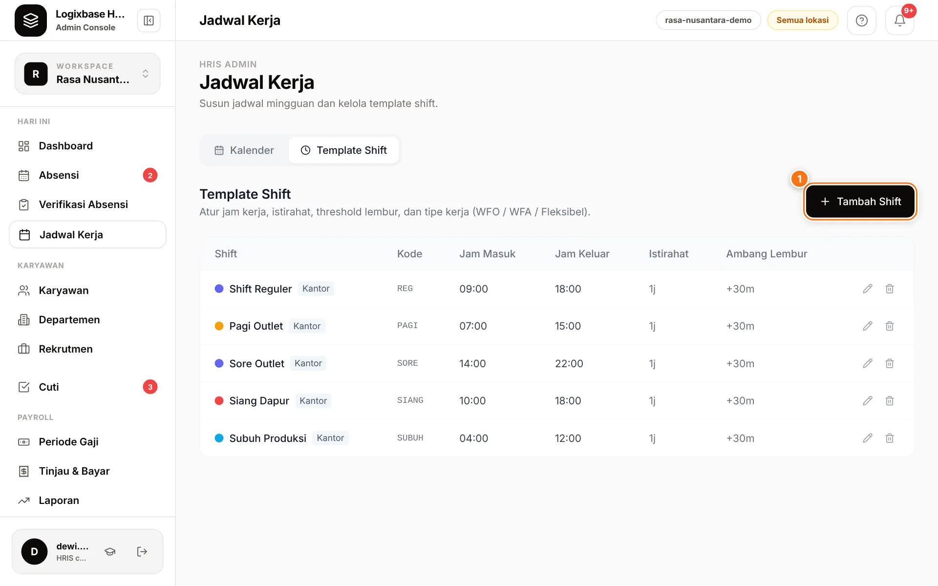 Tab Template Shift di halaman Jadwal Kerja